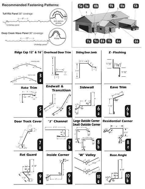 types of steel siding trim